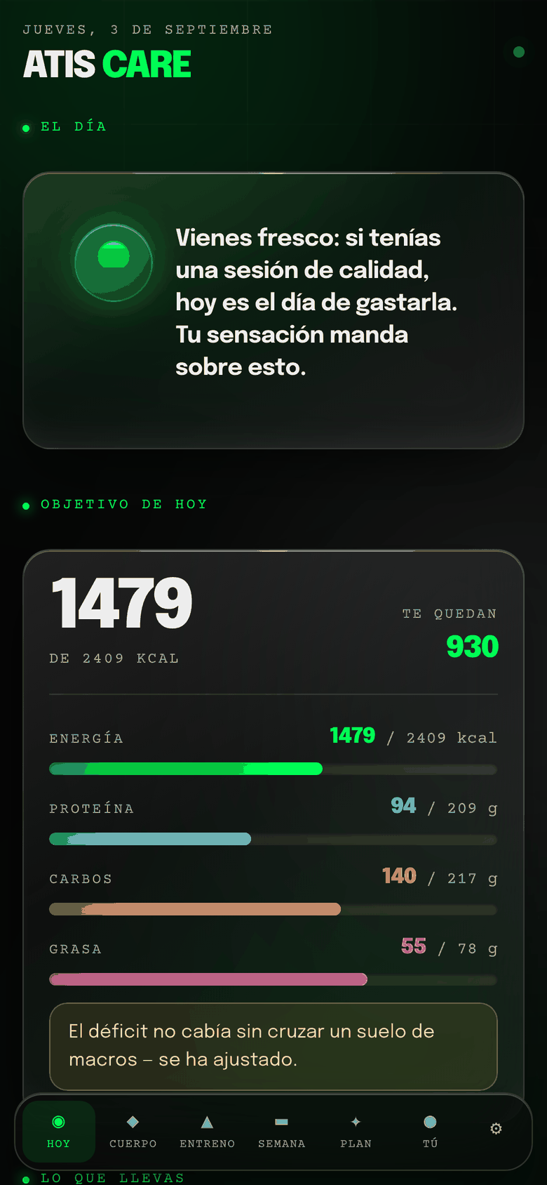 Pantalla «Hoy» de ATIS CARE: los macros del día